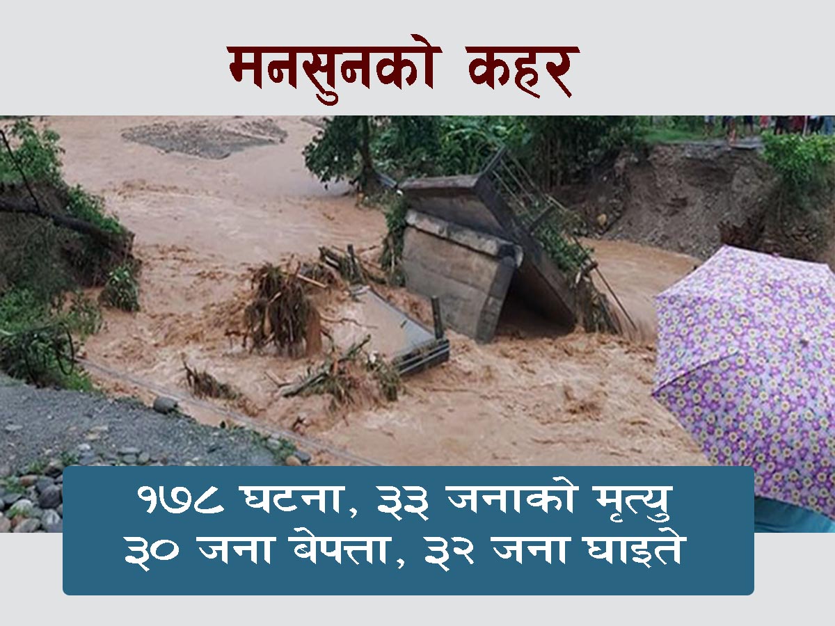 नेपालमा मनसुन: वर्षाका कारण पछिल्लो १९ दिनमा ३३ को मृत्यु